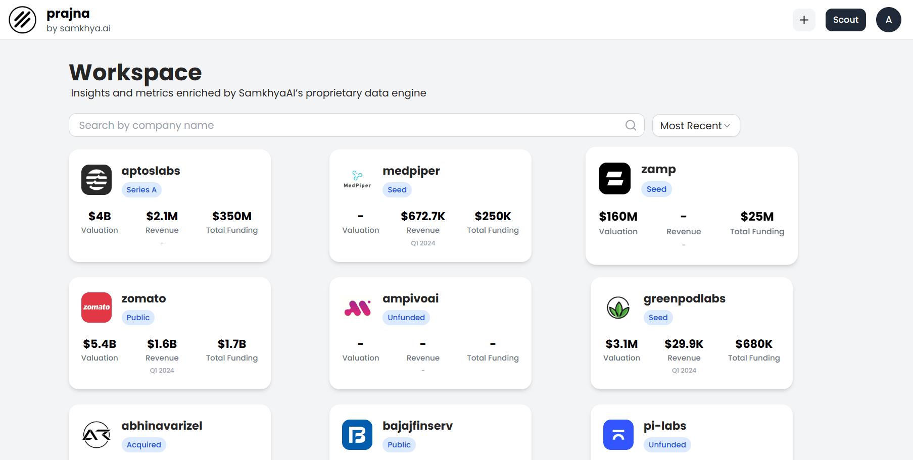 Portfolio Cards - Grid View
